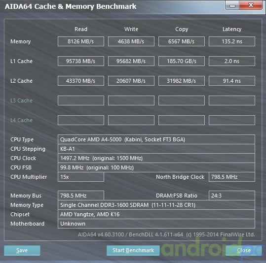 Asrock-QC5000-ITX-PH-aida