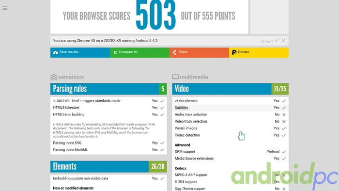 Mi mejor captura Screen Shot 2015-03-05 11-24-49