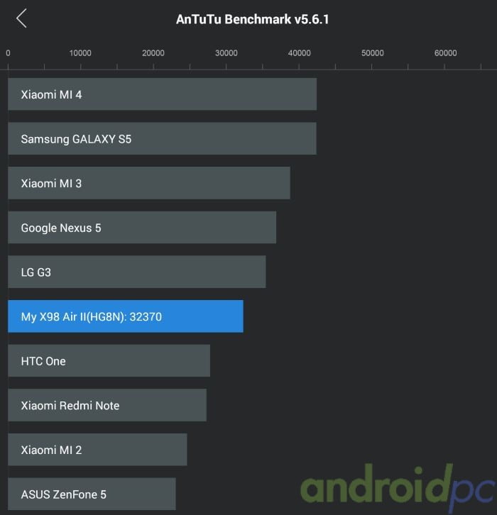 teclast-x98-air-2-0215