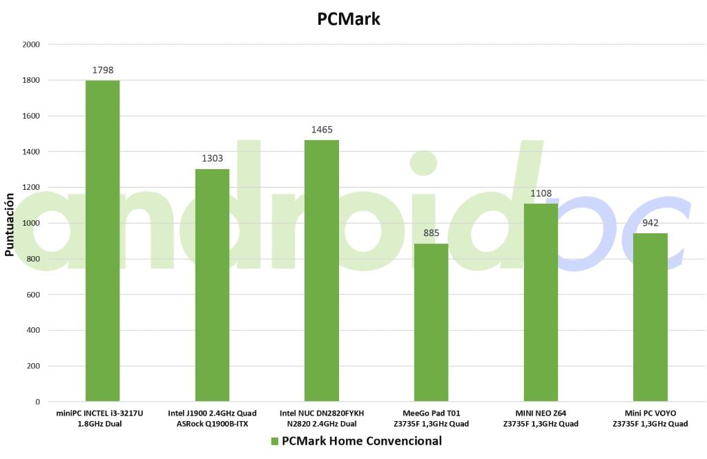 voyo-mini-pc-pcm-gr