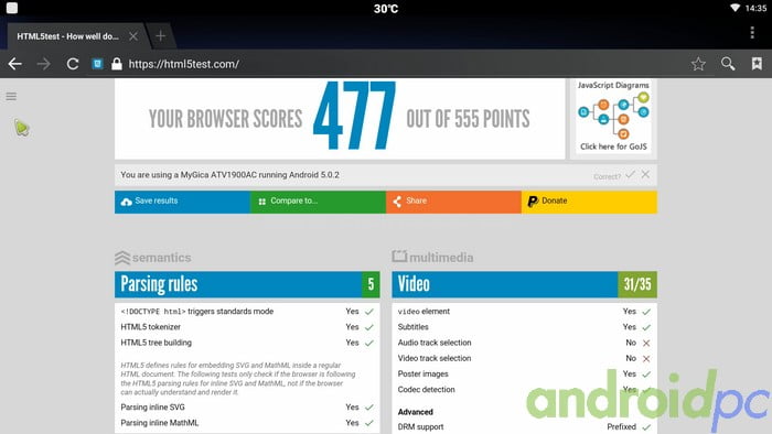 ATV1900AC S812 00018