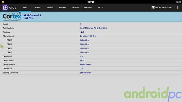 ATV1900AC S812 00021