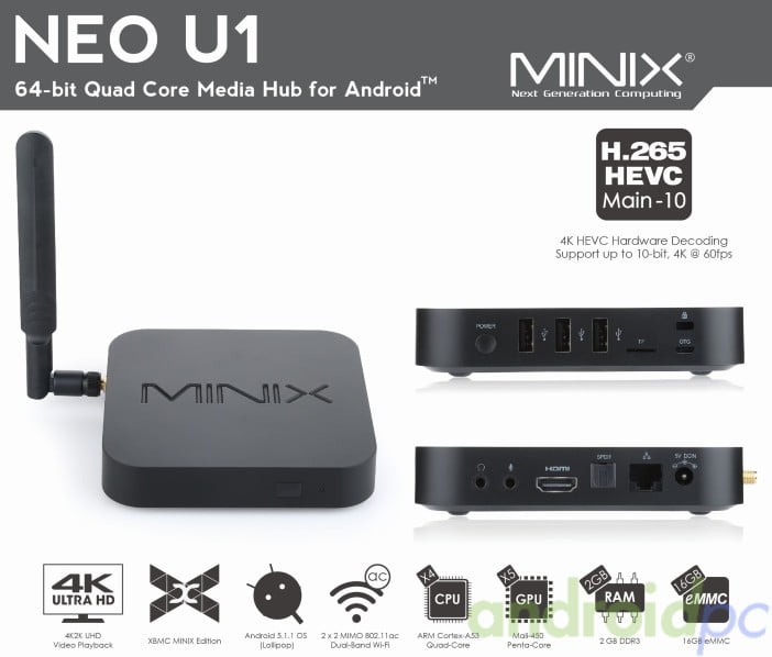 minix neo u1 03