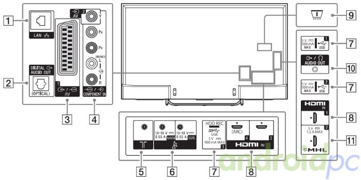 sony KD-55X8508C r01