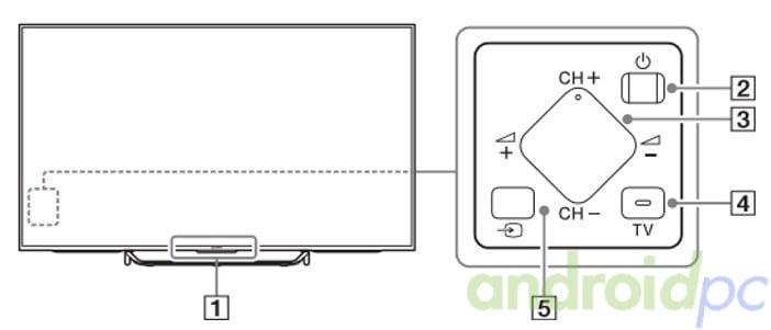 sony KD-55X8508C r02