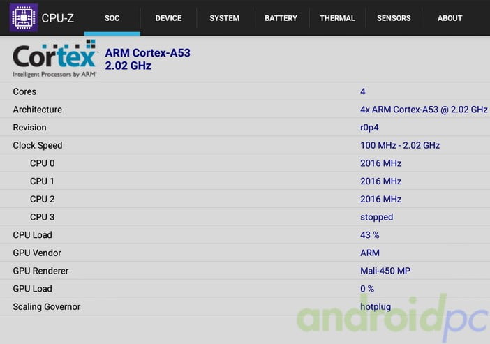 MINIX NEO U1 REVIEW 0004