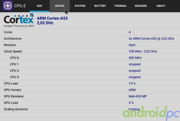 M18 S905 AndroidTV 18