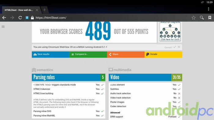 M18 S905 AndroidTV 24