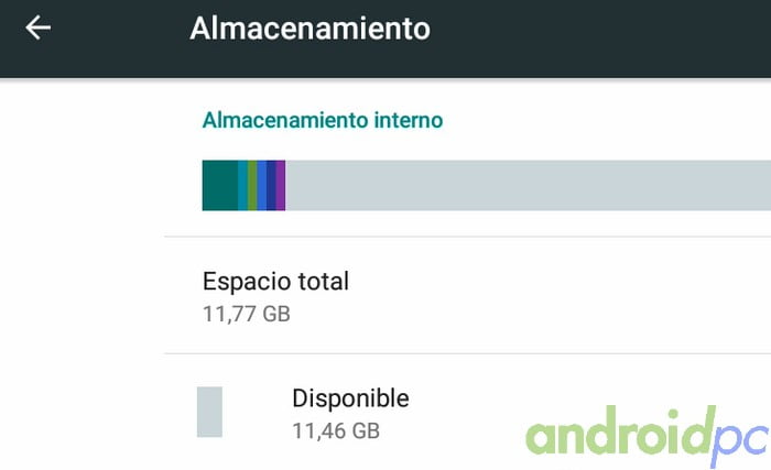 M18 S905 AndroidTV 7