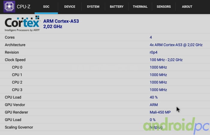 Sunvel T95 S905 AndroidTV 11