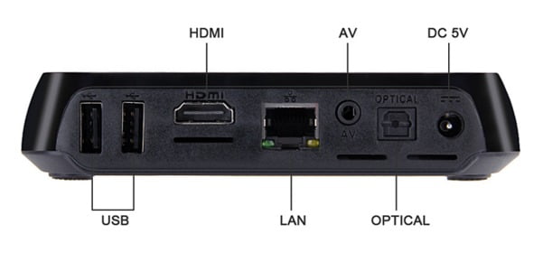 M8 PRO RK3368 Octa Core