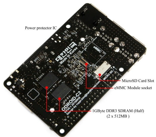 Odroid-C2 S905 PCB Hardkernel