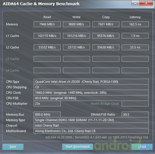 meegopad t07 review mem1