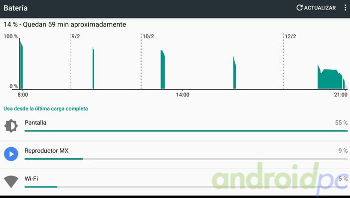 nvidia shield tablet review 29