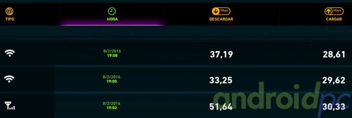 tv-box KIII review 012