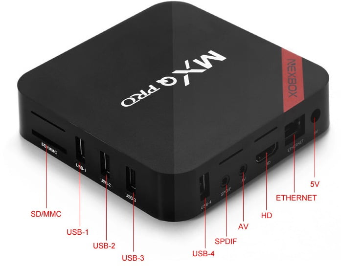 Nexbox mxq pro S905