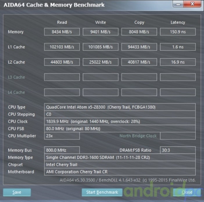 colorfly i820 speed review s11