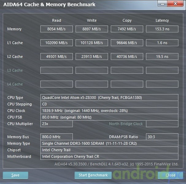 Intel compute stick STK1AW32SC review mem1