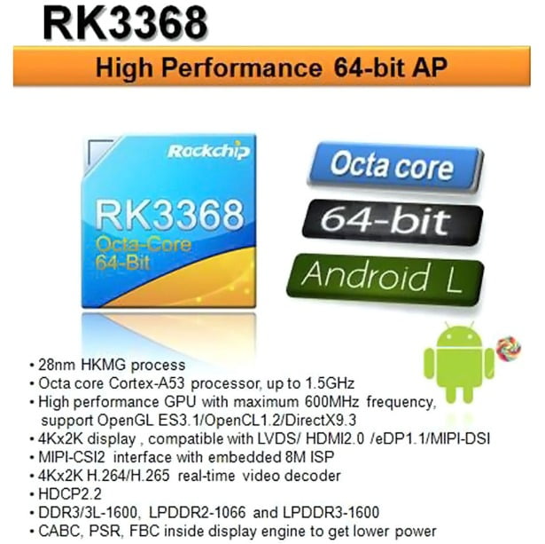 RK3368