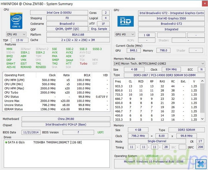 partake i3-5005u ultrabook fanless bench hw1