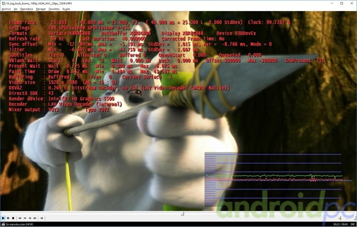 Hystou FMP03 test vid3