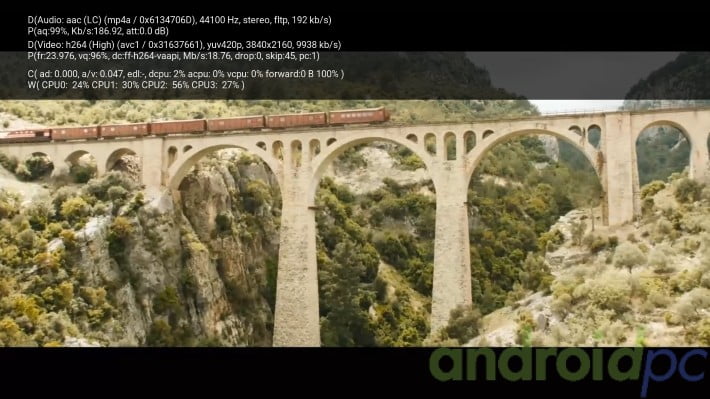 mele pcg02u test kodi1