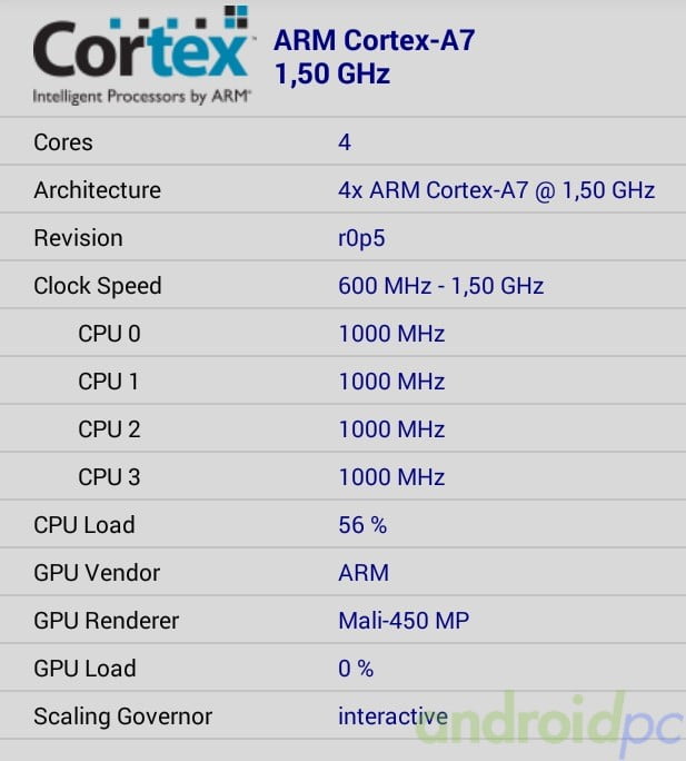 u4 quad hybrid test n04