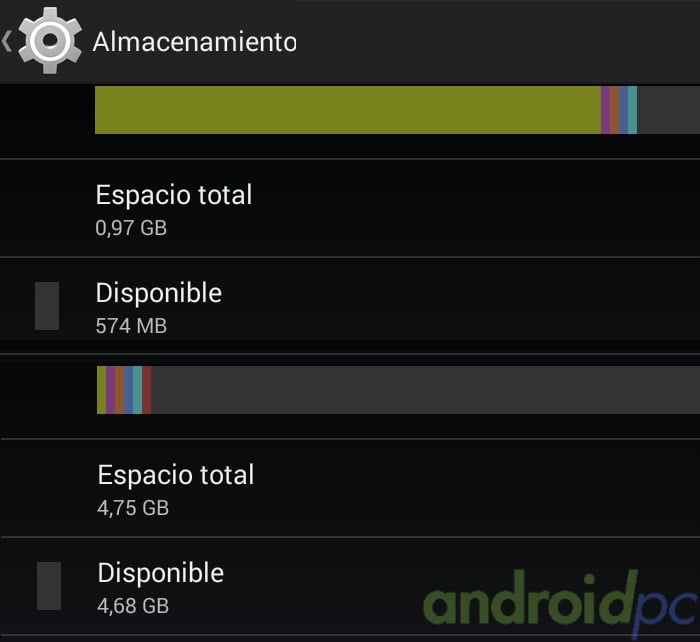 u4 quad hybrid test n28