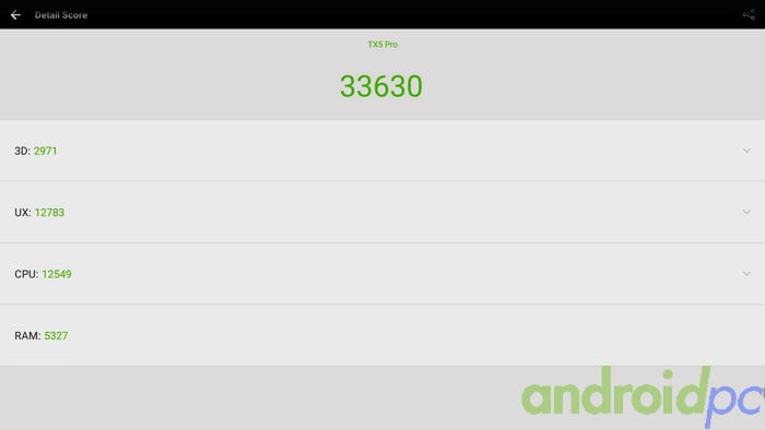 TX5 PRO S905x review 00039