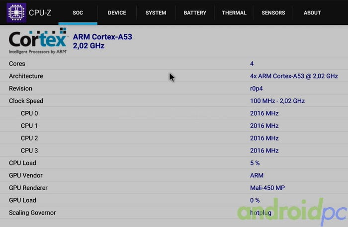 TX5 PRO S905x review 00044