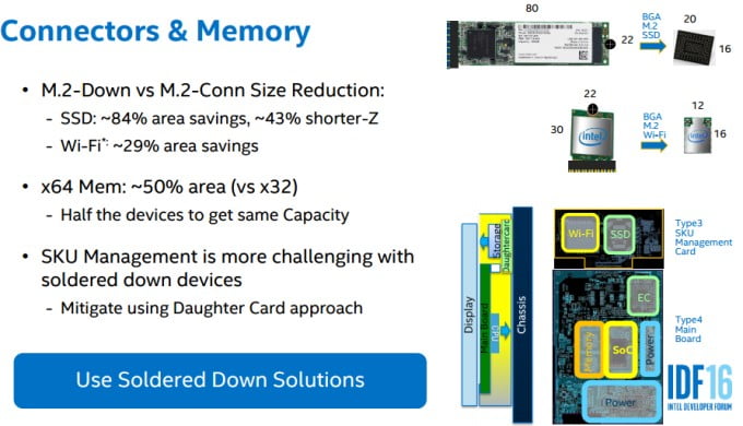 intel 2in1 2016 n02