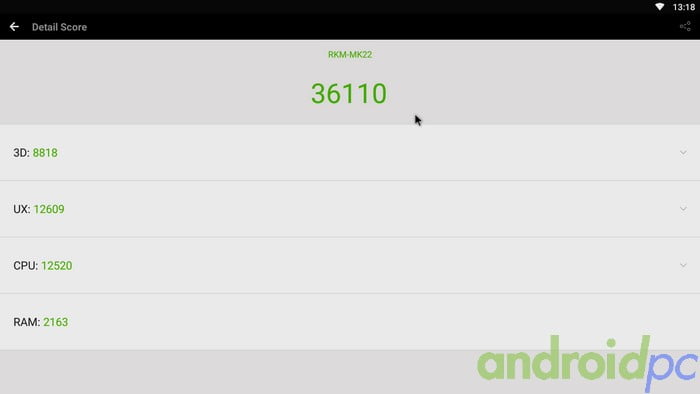 rkm-mk22-s912-review-00025