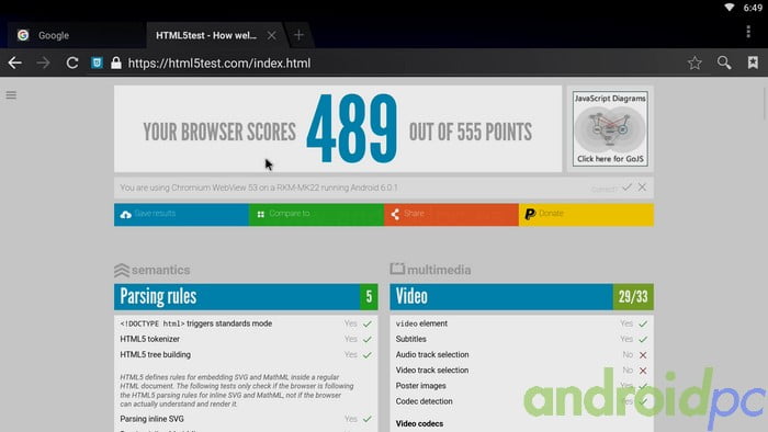 rkm-mk22-s912-review-00032