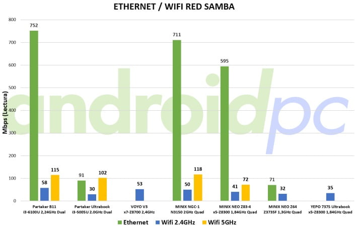 yepo-737s-test-red-01