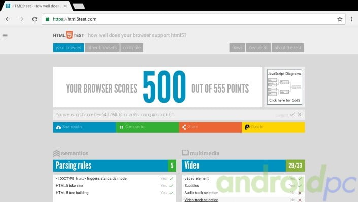 eweat-r9-review-sh42