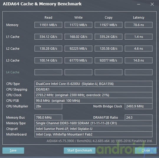 vorke-v2-review-test-mem2