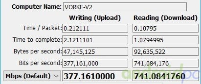 vorke-v2-review-test-usb-31-ether-1
