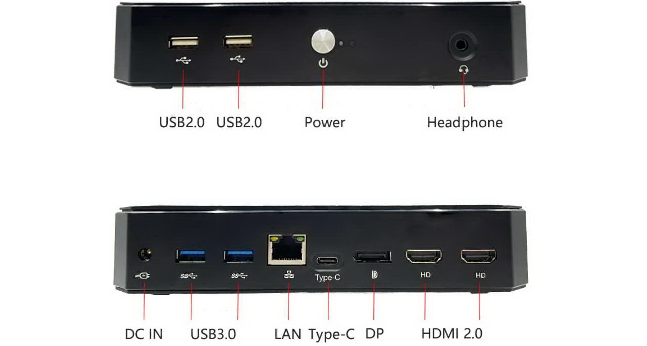 NVISEN MU04 minipc conectores