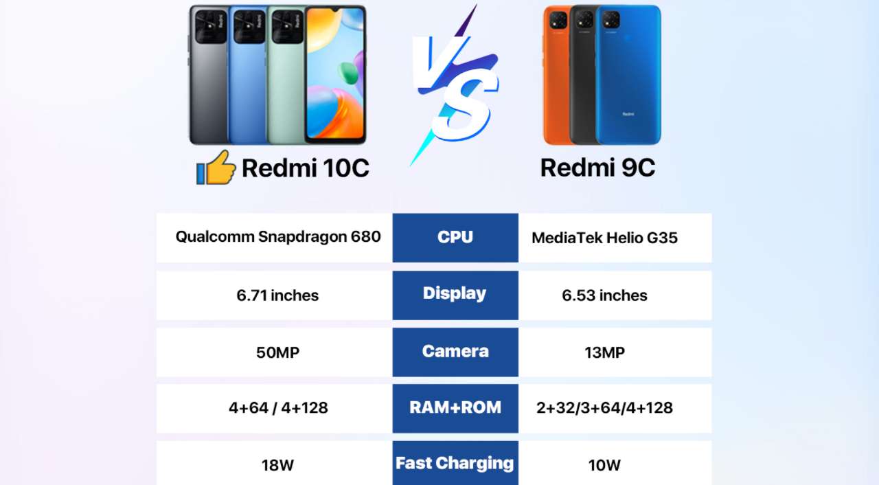 Redmi 10C vs redmi 9C