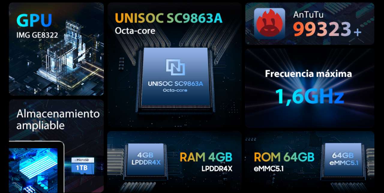 Blackview Tab 12 tablet precio