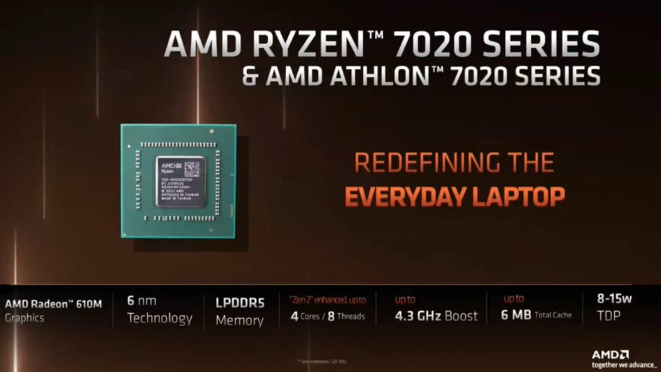 amd 7020 apu