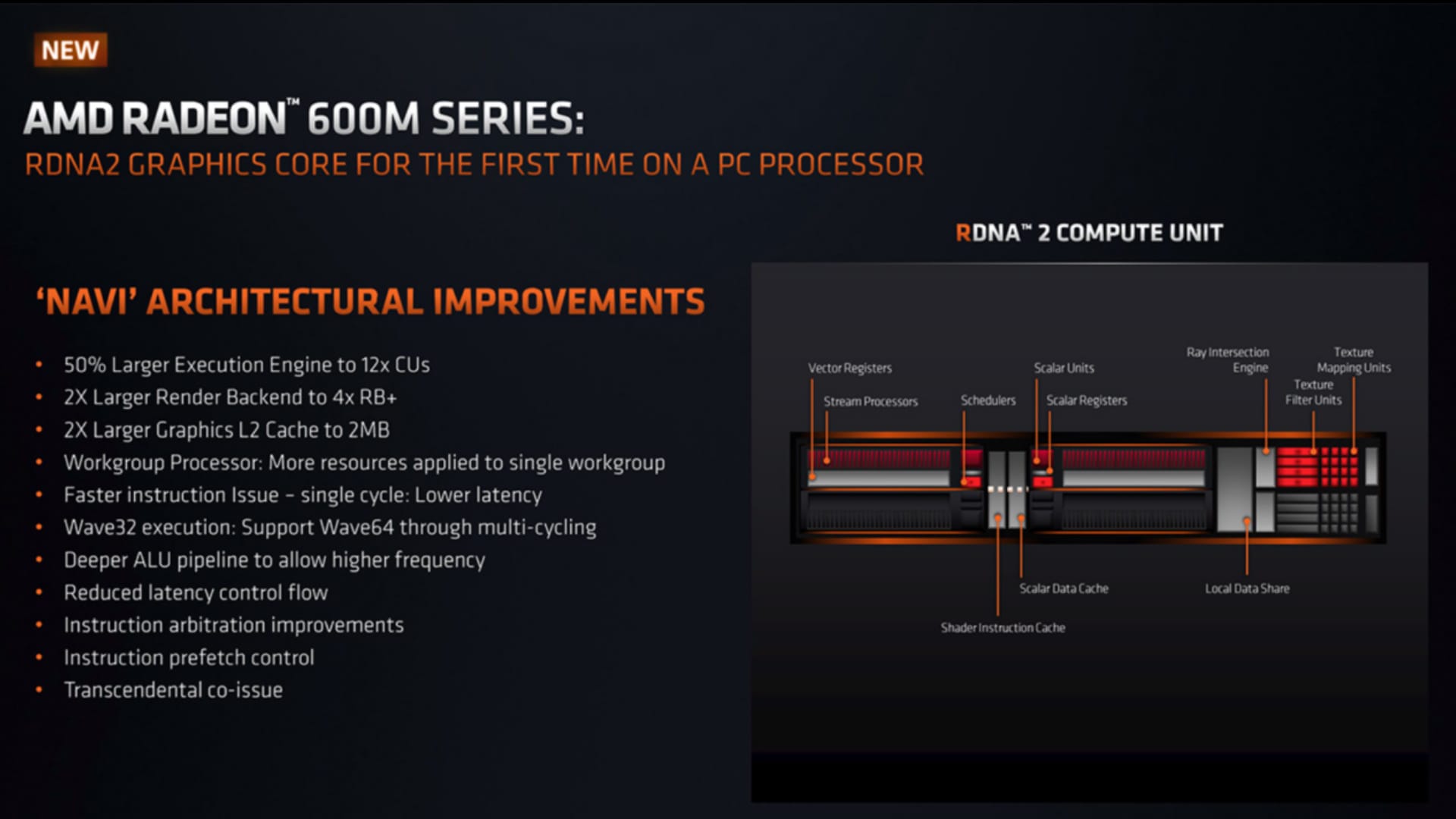 amd radeon m600 specs