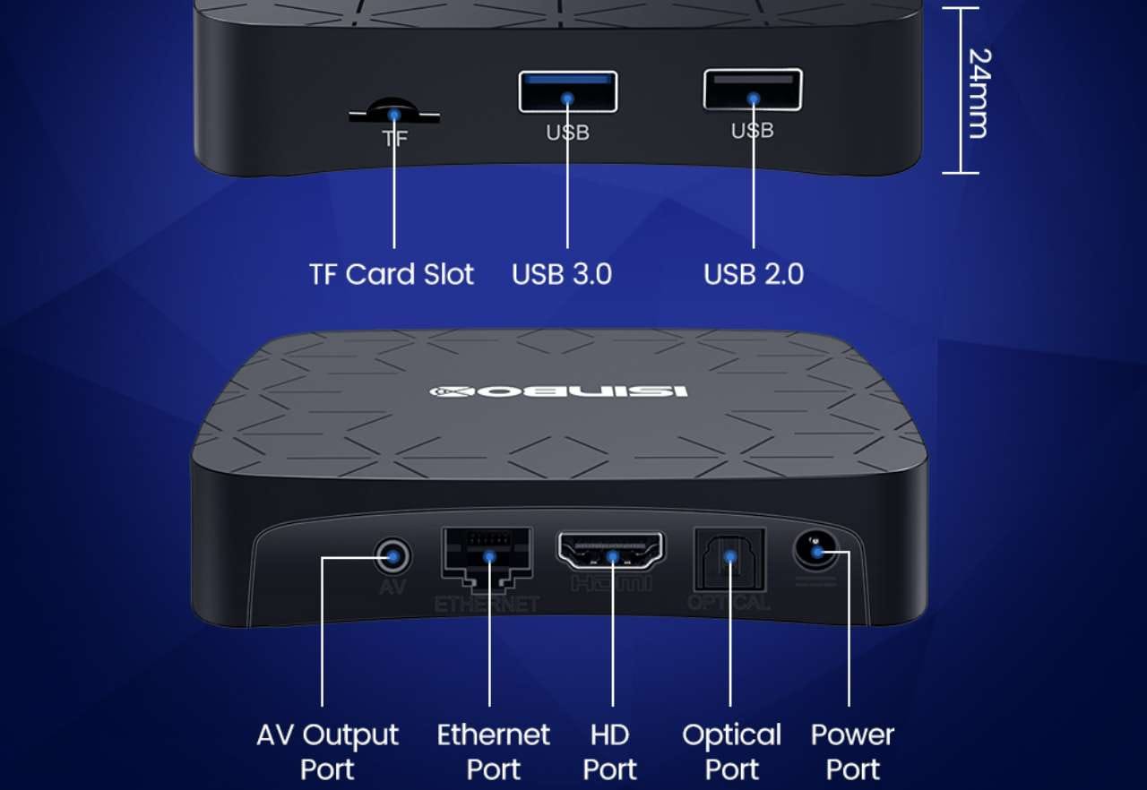 ISINBOX G18X4 android Box