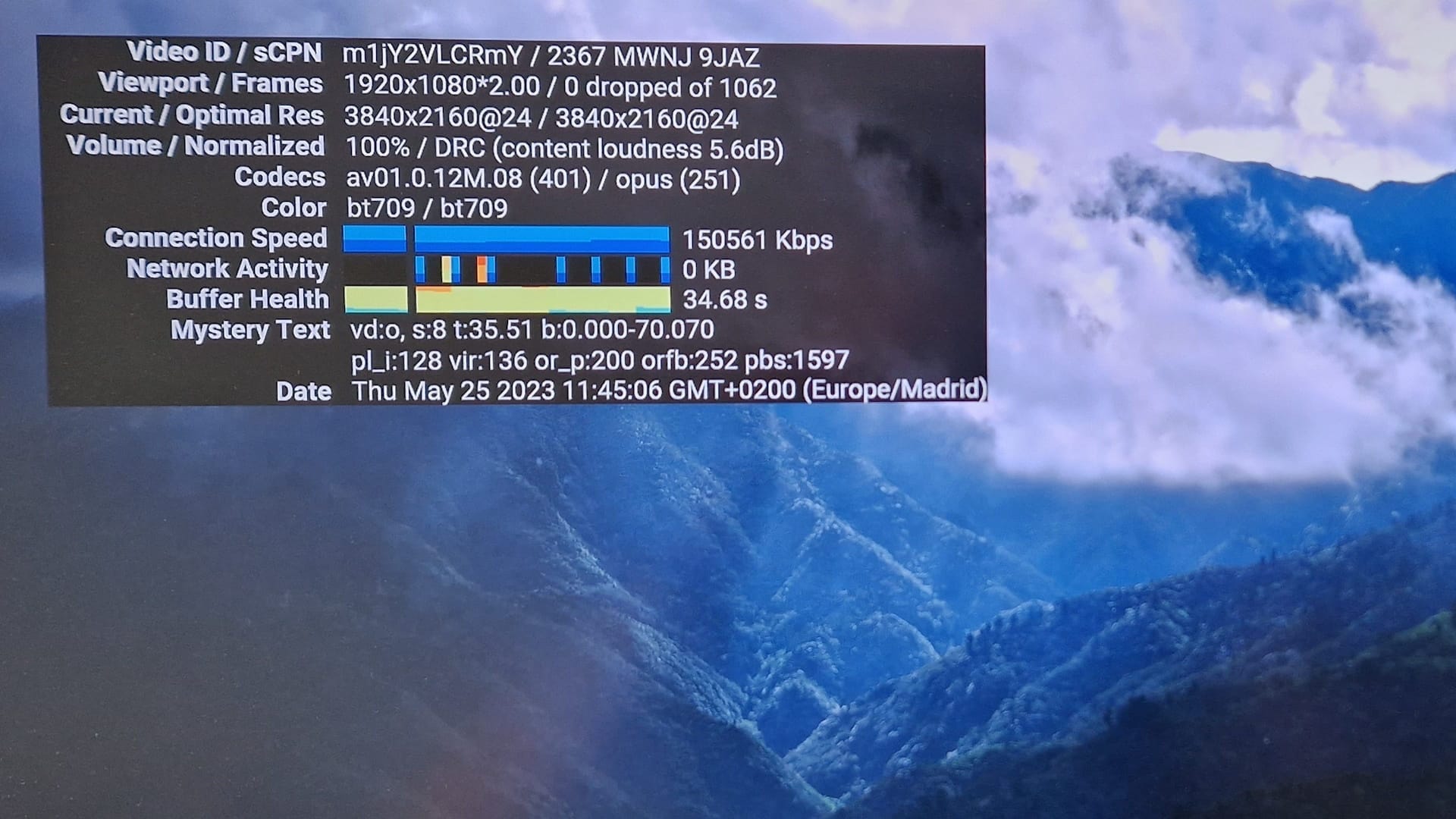 Xiaomi tv box s 2nd gen review f020