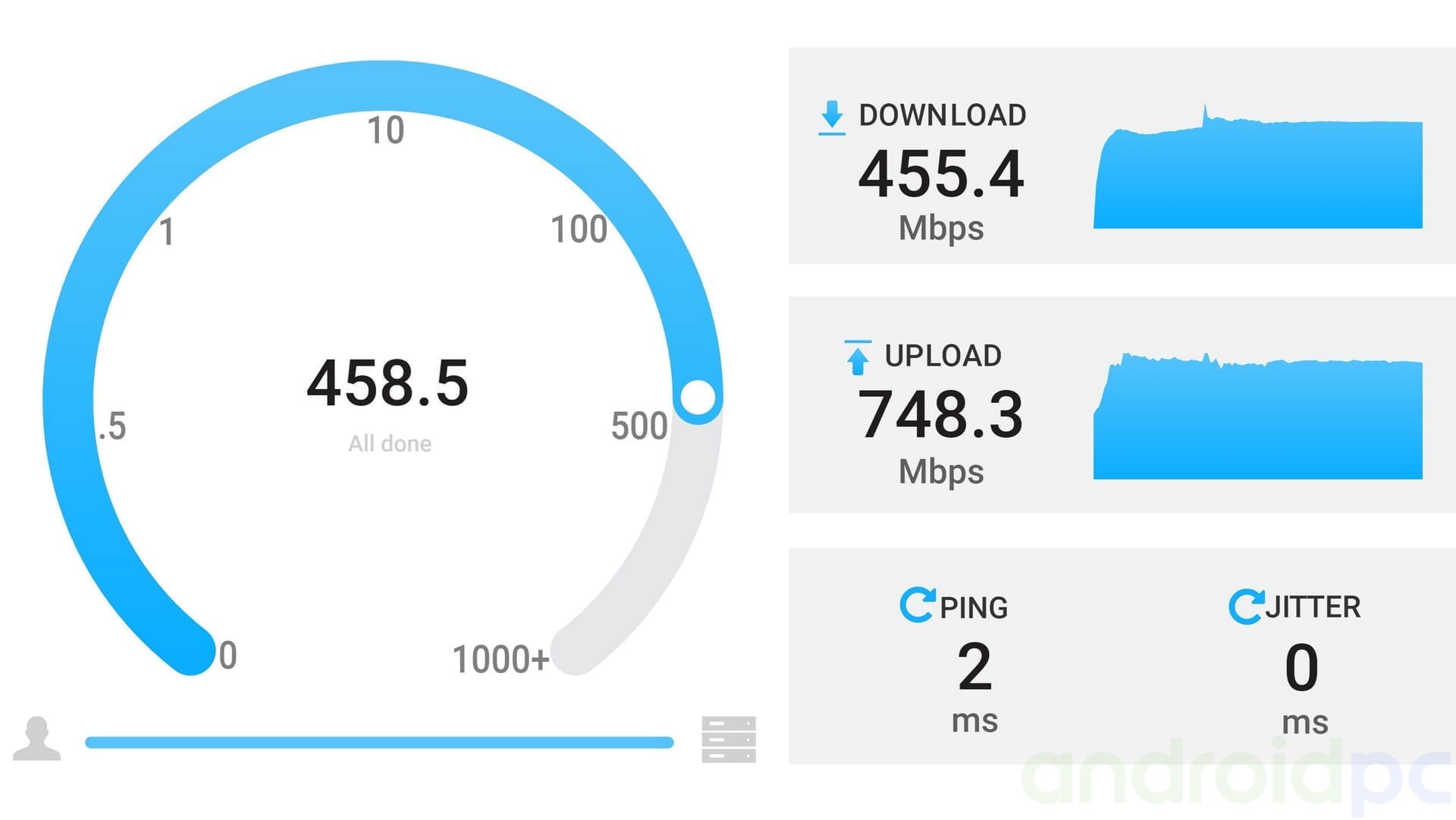 Beelink GTR7 review s03