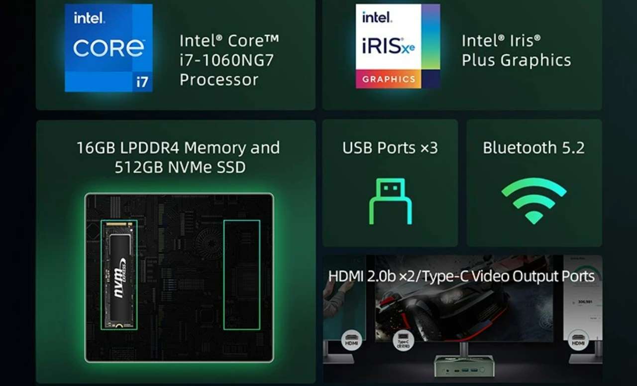 BMAX B6 Power mini PC 1060NG7 BMAX B6 Power mini PC 1060NG7