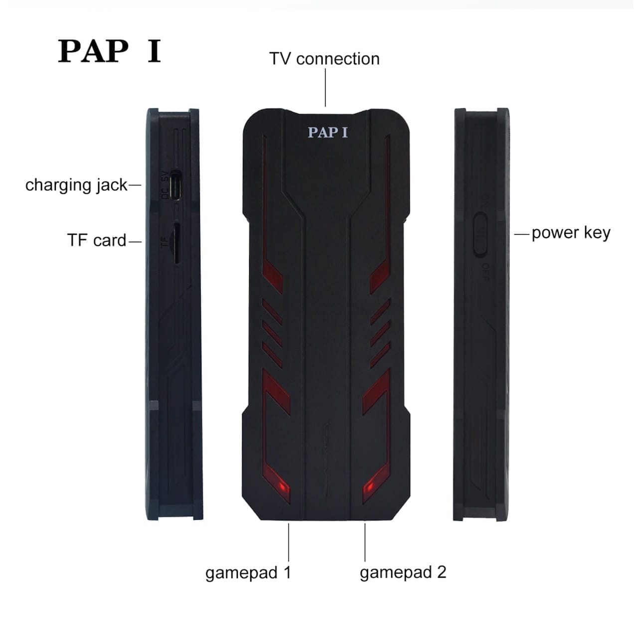 anbernic pap i console anbernic pap i console