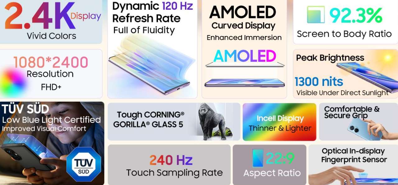 Custodia Portafoglio Con Flip Cover Per Blackview A200 Pro – Pelle Artificiale Con Supporto E Slot Carte, Fantasia Gatto Farfalla