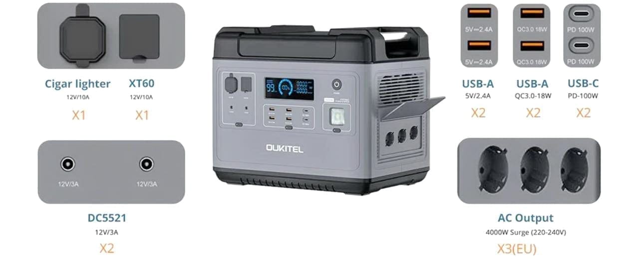 OUKITEL P2001 bateria portatil