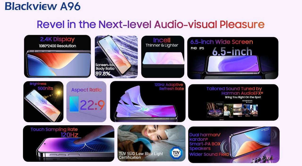 Blackview A96 smartphone